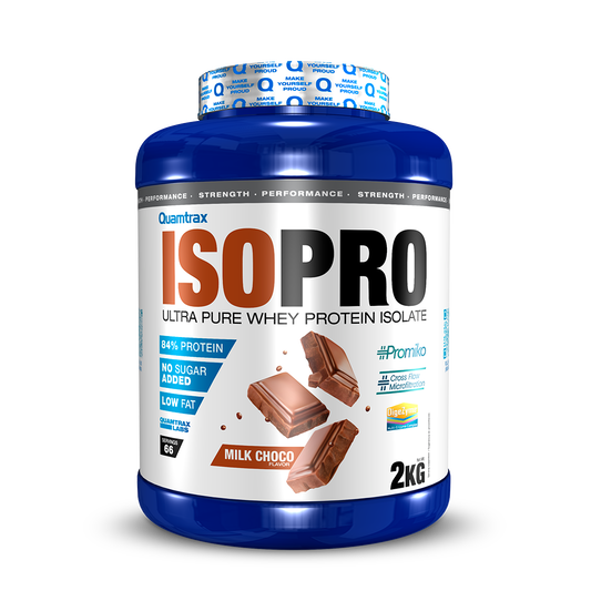 ISOPRO - Quamtrax